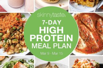 7 Day High Protein Diet Meal Plan