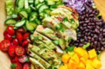 Grilled Chicken Salad with Cilantro Lime Dressing