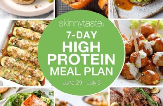 7 Day High Protein Diet Meal Plan