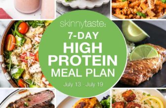 7 Day High Protein Diet Meal Plan