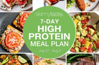 7 Day High Protein Diet Meal Plan