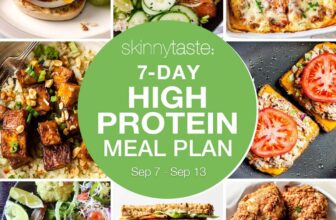 7 Day High Protein Diet Meal Plan