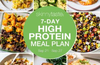 7 Day High Protein Diet Meal Plan