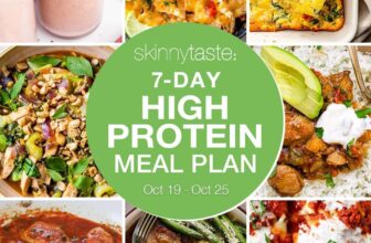 7 Day High Protein Diet Meal Plan